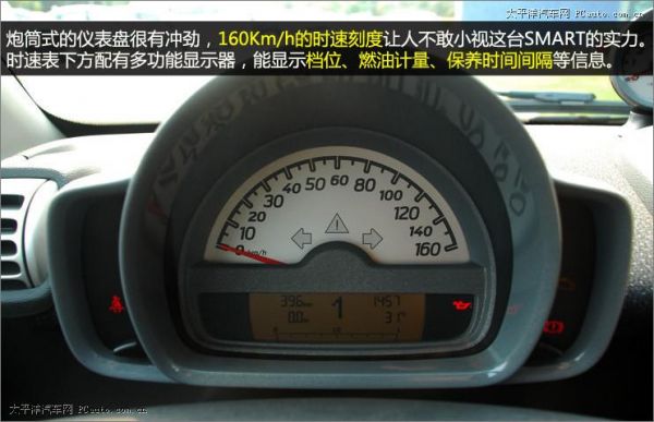怎样去处仪表盘内水气(仪表内有水汽)-图3 怎样去处仪表盘内水气(仪表内有水汽)-图3