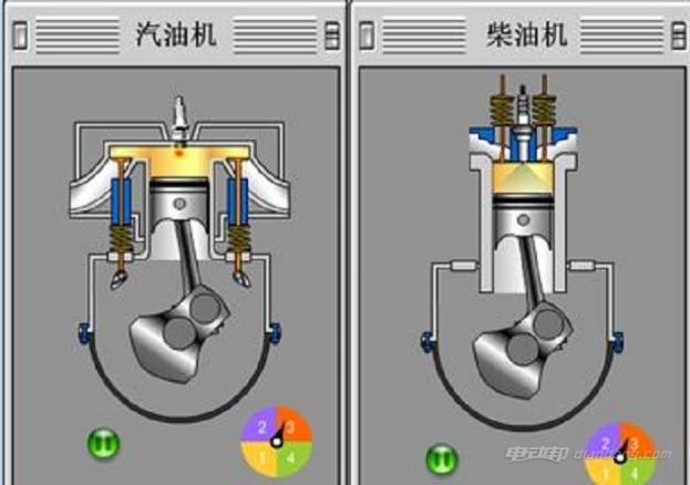 柴油机到红线才是高温（柴油机发动机高温是什么原因）