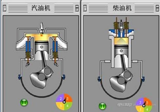 柴油机到红线才是高温（柴油机发动机高温是什么原因）