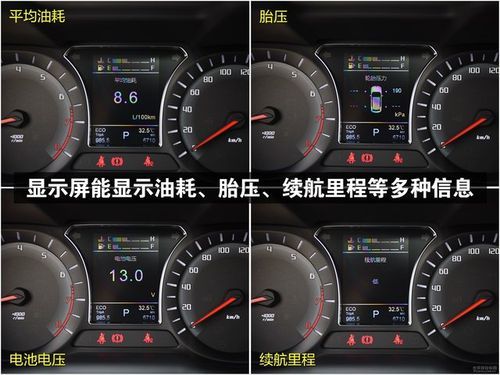 gs4仪表盘速度（gs4仪表盘功能介绍）