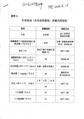 柴油如何看好差（柴油好坏看啥指标）