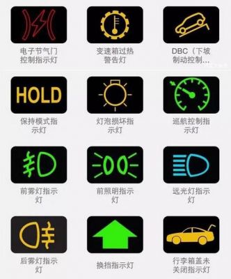 奥铃tx货车仪表盘图解(奥铃仪表盘图标大全)-图1 奥铃tx货车仪表盘图解(奥铃仪表盘图标大全)-图1