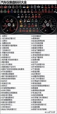 仪表盘故障灯图解太阳（仪表盘指示灯图解 太阳）