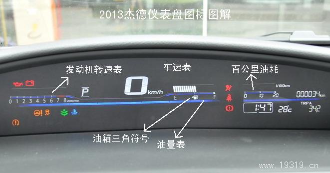 lc120仪表盘自检（仪表盘自检怎么设置）