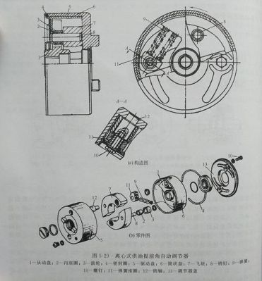 柴油提前器安装（柴油泵提前器怎么安装）