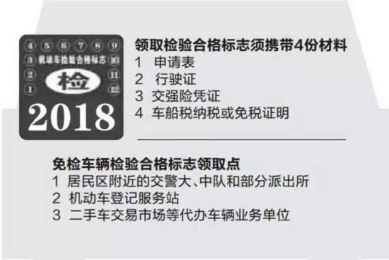 汽车年检要提前吗(机动车年检要提前吗)-图2 汽车年检要提前吗(机动车年检要提前吗)-图2