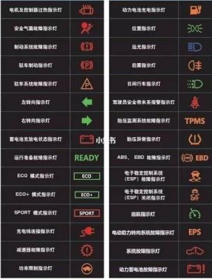 仪表盘灯光时明时暗(仪表盘灯光时明时暗怎么回事)-图2 仪表盘灯光时明时暗(仪表盘灯光时明时暗怎么回事)-图2