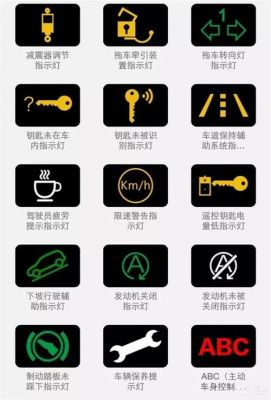 仪表盘灯光时明时暗(仪表盘灯光时明时暗怎么回事)-图3 仪表盘灯光时明时暗(仪表盘灯光时明时暗怎么回事)-图3
