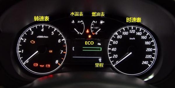 骐达高配仪表盘(骐达高配仪表盘图解)-图2 骐达高配仪表盘(骐达高配仪表盘图解)-图2