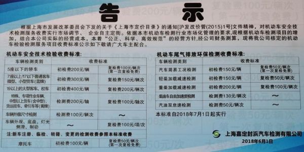 上海车辆异地年检(上海车辆异地年检流程)-图1 上海车辆异地年检(上海车辆异地年检流程)-图1