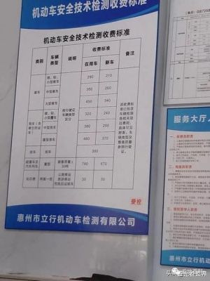 广州年检费用（广州年检费用大概多少钱一次）-图3