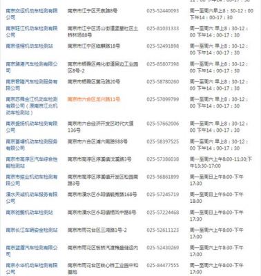 南京年检费用（南京年检费用标准）-图3