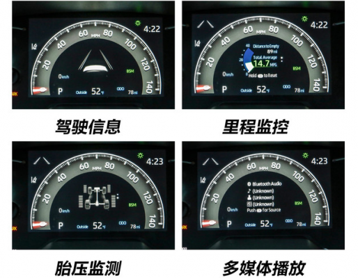 rav4仪表盘自发光的简单介绍-图3 rav4仪表盘自发光的简单介绍-图3