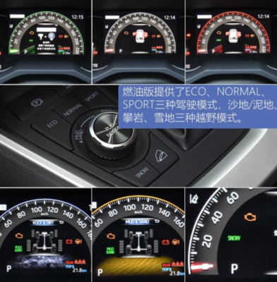 rav4仪表盘自发光的简单介绍-图2 rav4仪表盘自发光的简单介绍-图2