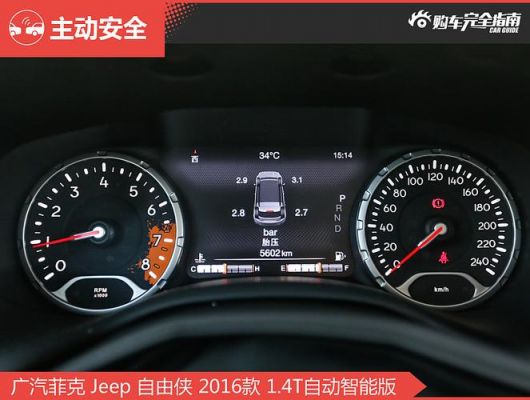 自由侠仪表盘雪花标志（自由侠仪表盘标志图解）