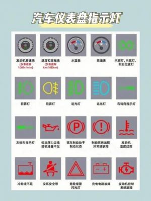 奔驰威霆仪表盘图解（奔驰威霆仪表盘故障灯图解大全）