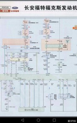 福克斯仪表盘电路板（福克斯仪表盘电路板图解）-图1