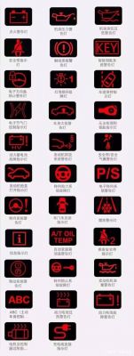 汽车仪表盘所有灯图片大全(汽车仪表盘灯图标图解)-图2 汽车仪表盘所有灯图片大全(汽车仪表盘灯图标图解)-图2