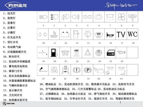 金龙车仪表盘异常标志（金龙车仪表指示灯图解）