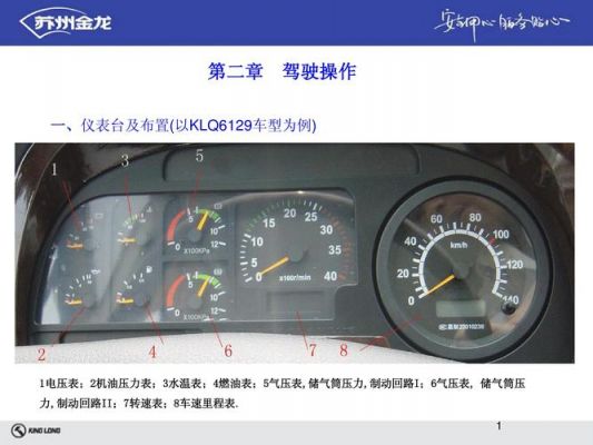 金龙车仪表盘异常标志(金龙车仪表指示灯图解)-图2 金龙车仪表盘异常标志(金龙车仪表指示灯图解)-图2