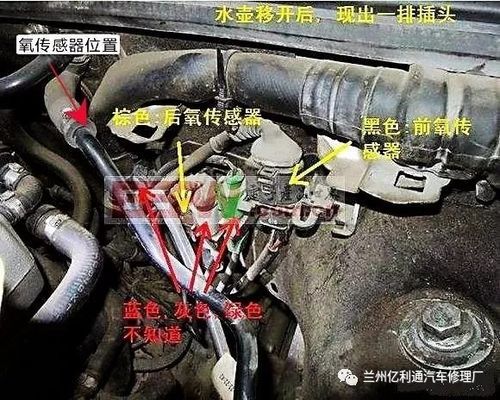 柴油车有氧(柴油车有氧传感器吗?!)-图2 柴油车有氧(柴油车有氧传感器吗?!)-图2