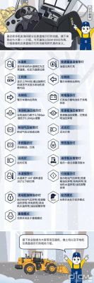 山工仪表盘认识图（山工655d仪表盘灯说明）