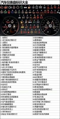 江铃宝典柴油皮卡svs灯(江铃宝典柴油皮卡仪表盘指示灯图解)-图3 江铃宝典柴油皮卡svs灯(江铃宝典柴油皮卡仪表盘指示灯图解)-图3