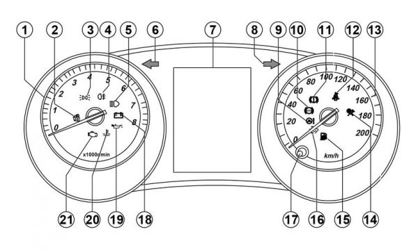 e46仪表盘插头（汽车仪表插头电路图）-图3