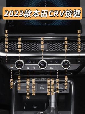 18款本田crv仪表盘(18款本田crv仪表盘指示灯图解)-图3 18款本田crv仪表盘(18款本田crv仪表盘指示灯图解)-图3