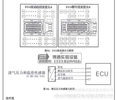 博世柴油电脑针脚说明（博世柴油诊断仪）-图1