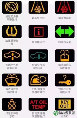 大众汽车仪表盘报警(大众轿车仪表盘警示标)-图3 大众汽车仪表盘报警(大众轿车仪表盘警示标)-图3