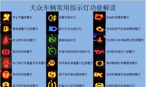 大众汽车仪表盘报警（大众轿车仪表盘警示标）