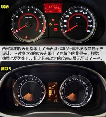 瑞纳车的仪表盘图解（瑞纳车的仪表盘图解视频）