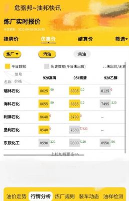 柴油价格预测(柴油价格预测软件)-图2 柴油价格预测(柴油价格预测软件)-图2
