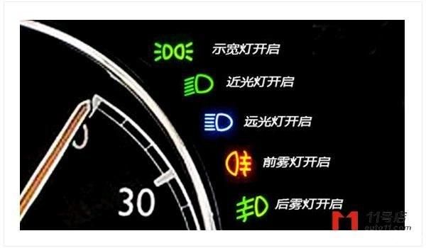 sr7仪表盘近光灯（机动车仪表盘近光灯开关）