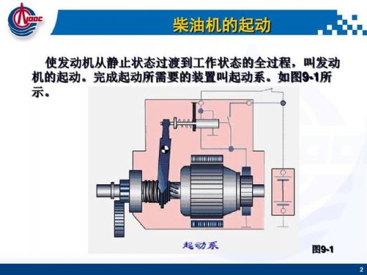 柴油车启动方法(柴油车启动步骤)-图3 柴油车启动方法(柴油车启动步骤)-图3