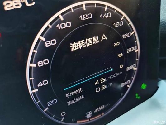 h62.0t油耗柴油(柴油h6油耗增高咋回事)-图1 h62.0t油耗柴油(柴油h6油耗增高咋回事)-图1