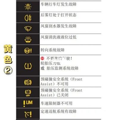 高尔夫车上仪表盘标志大全(高尔夫2020款仪表盘)-图1 高尔夫车上仪表盘标志大全(高尔夫2020款仪表盘)-图1
