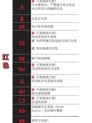 高尔夫车上仪表盘标志大全(高尔夫2020款仪表盘)-图2 高尔夫车上仪表盘标志大全(高尔夫2020款仪表盘)-图2