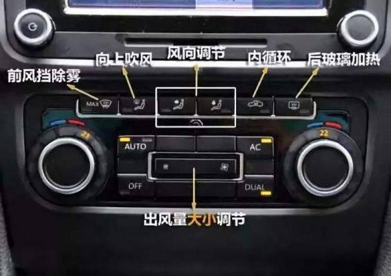 柴油车冬季空调(柴油车冬季空调怎么开)-图2 柴油车冬季空调(柴油车冬季空调怎么开)-图2
