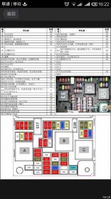 09捷达仪表盘灯保险（10款捷达仪表灯保险丝）