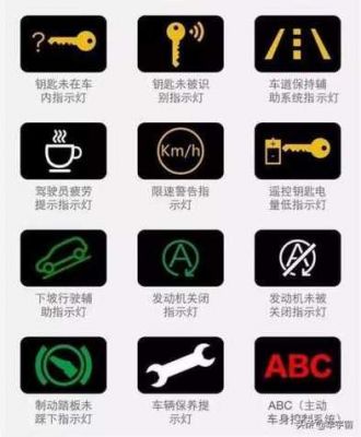 长安金牛星仪表盘解读(长安金牛星仪表盘图标)-图2 长安金牛星仪表盘解读(长安金牛星仪表盘图标)-图2