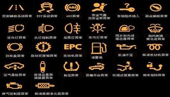 力帆仪表盘详解（力帆620仪表盘显示sⅴs）