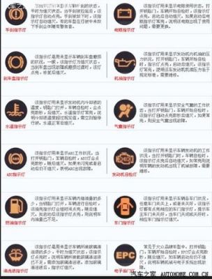 车仪表盘显示个茶壶(汽车仪表盘出现一个茶壶是什么意思)-图2 车仪表盘显示个茶壶(汽车仪表盘出现一个茶壶是什么意思)-图2