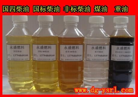 柴油包括哪些（柴油分为）