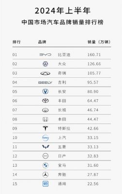 中国柴油汽车品牌(中国柴油汽车品牌有哪些)-图2 中国柴油汽车品牌(中国柴油汽车品牌有哪些)-图2