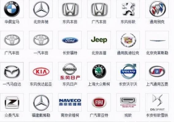 中国柴油汽车品牌（中国柴油汽车品牌有哪些）