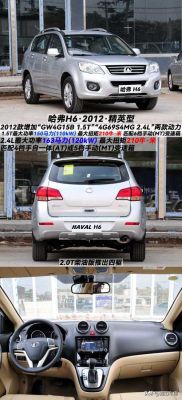 h6柴油版口碑(h6柴油版好还是汽油版好)-图3 h6柴油版口碑(h6柴油版好还是汽油版好)-图3