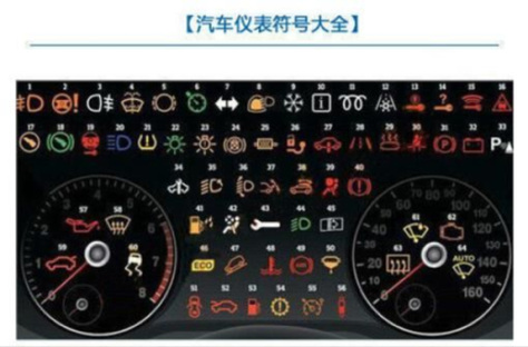 新英朗仪表盘电路（英朗仪表指示灯）