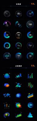 数据仪表盘什么意思(数据仪表盘模板)-图2 数据仪表盘什么意思(数据仪表盘模板)-图2